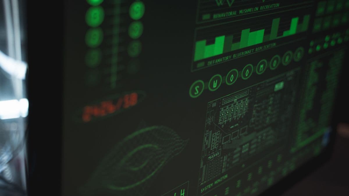 Anomaly Detection — Leadify Analytics & Reports